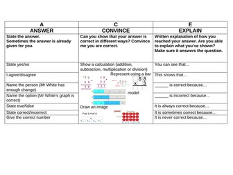 Maths Reasoning Prompts