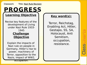 LIVING UNDER NAZI RULE REVISION SHP OCR