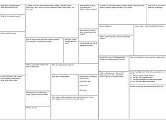 KS3 Metals & Acids Revision Mat