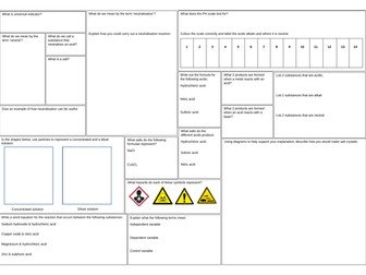 KS3 Acids & Alkalis Revision Mat