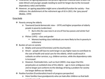 AQA A-level Sociology Family 20M Essay Plans