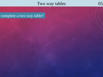 Two way tables for KS3 level