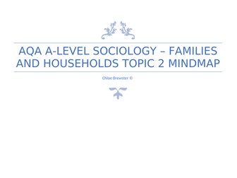 AQA A-level Sociology Family Topic 2 Mindmap