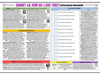 Sonnet 43: 'How do I love thee?' Knowledge Organiser/ Revision Mat!
