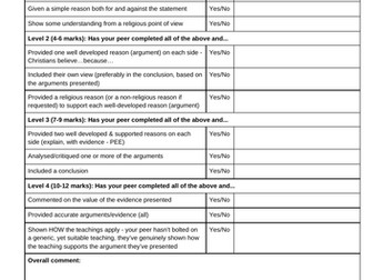 Edexcel Religious Studies GCSE D question assessment sheets