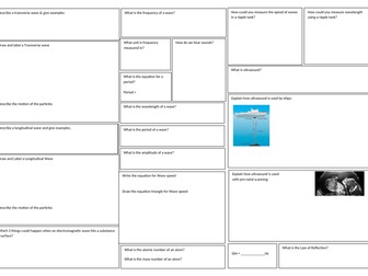 KS4 Waves Revision Mat