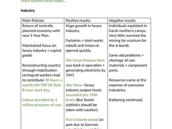 High Stalinism: Stalin's power in the USSR after WW2 - AQA A-level Russian history