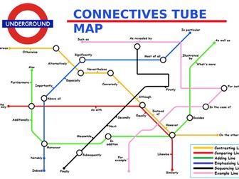 Connectives - Tube Map