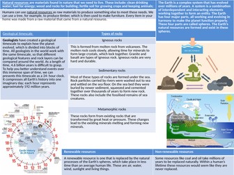 Knowledge organiser KS3 unit on natural resources.