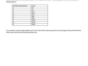 Phoneme auction game