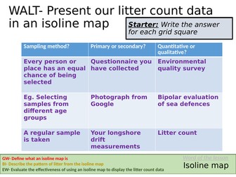 Geographical skills- Isoline maps
