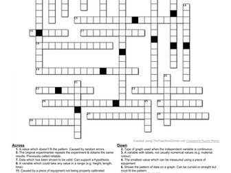 GCSE Practical science keywords crossword