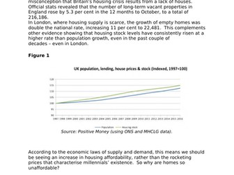 OCR A level Economics Practice data response on the UK housing market