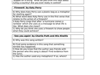 Comprehension - Key Stage 2