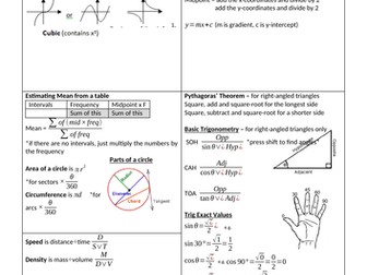 GCSE Maths Foundation "Cheat" Sheet