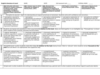 A Level Literature Assessment Sheet