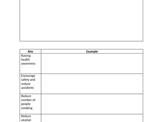 BTEC First L2 HSC Unit 5 - Promoting Health and Wellbeing SOW