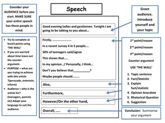 Text Types - writing frames  for formal/informal letter, speeches, articles and reports