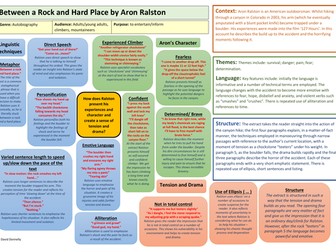 Between a Rock and a Hard Place