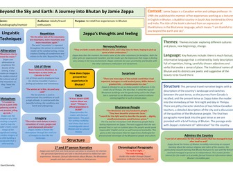 Beyond the Sky and Earth: A Journey into Bhutan