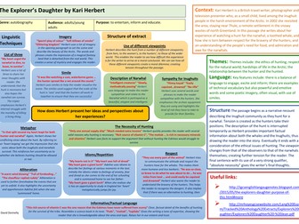 The Explorer's Daughter