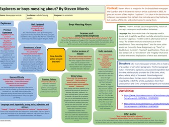 Explorers or Boys messing about: either way taxpayer gets rescue bill