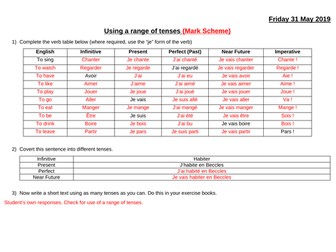 Using A Range Of Tenses Worksheet (French)