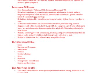 A Streetcar Named Desire - Context Revision Sheet