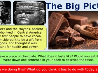 Benefits of Fairtrade