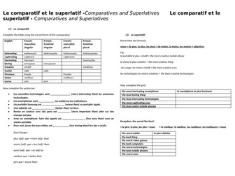 Comparatives & Superlatives - Le comparatif & Le superlatif