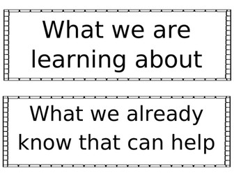 Maths Working Wall Subheadings