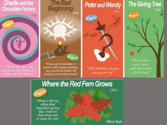 KS2 interesting story openers examples and activity