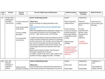Merida Disney Brave Setting description planning/activity