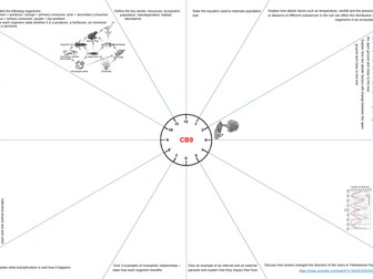 Edexcel (9-1) CB9 Revision Clock