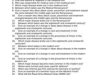 Edexcel 9-1 History: Revision quizzes with answers