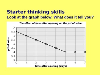 AQA KS3 YEAR 7 - CHEMISTRY - REACTIONS