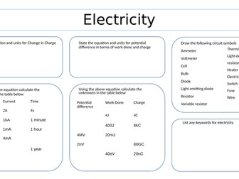 Revision mat for Electricity A level AQA