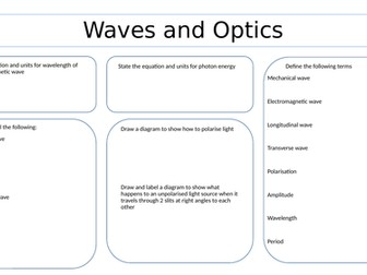 Revision mat for Waves and Optics A level AQA