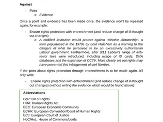 Government topics for essay picture