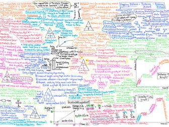 Physics Paper 2 Revision Mat AQA Trilogy Foundation