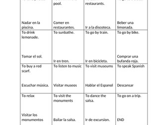 Fui a Paris. Holidays in the preterite tense.