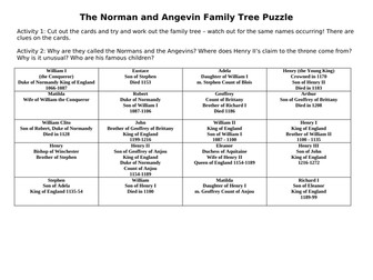 Angevin Kings - A Level fun activity on the Norman and Angevin family