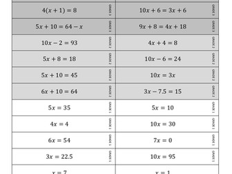 Solving Equations card sort (containing brackets and unknown on both sides)