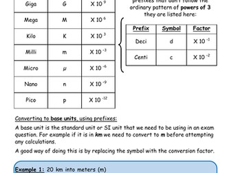 Unit Conversions Booklet