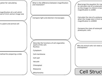 AQA B1 New Spec Revision Worksheets