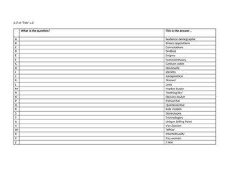 A Level Media Eduqas Knowledge Check Tide