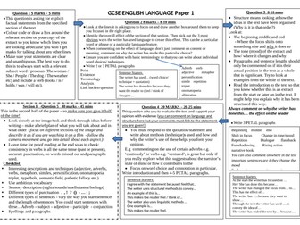 English Language Paper 1 Question guideline overview sheet
