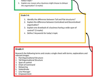 Organisation Structures