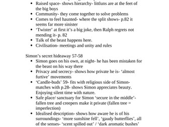 Location notes Lord of the Flies