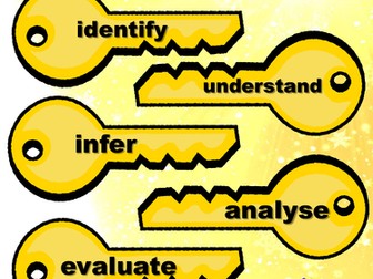 English Literacy Display Posters